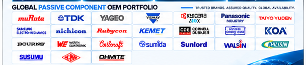 Santronix global passive component OEM portfolio logos